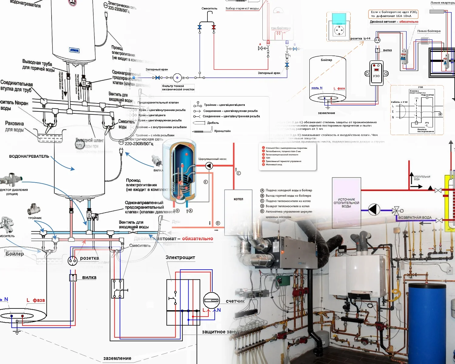 Схемы обвязки электрического накопительного водонагревателя | Мастер | Дзен