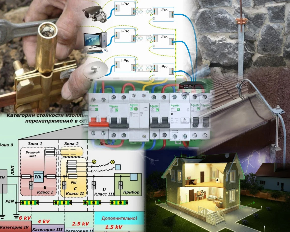 Как защитить электросеть дома от грозовых перенапряжений