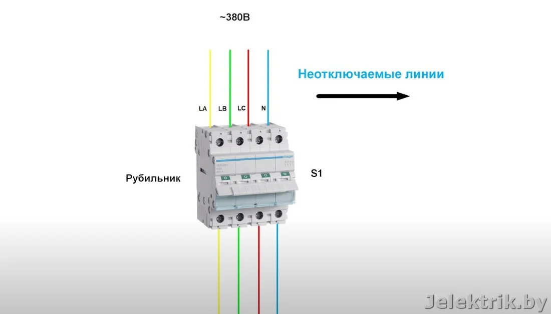 Рубильники перекидные I-0-II для генератора