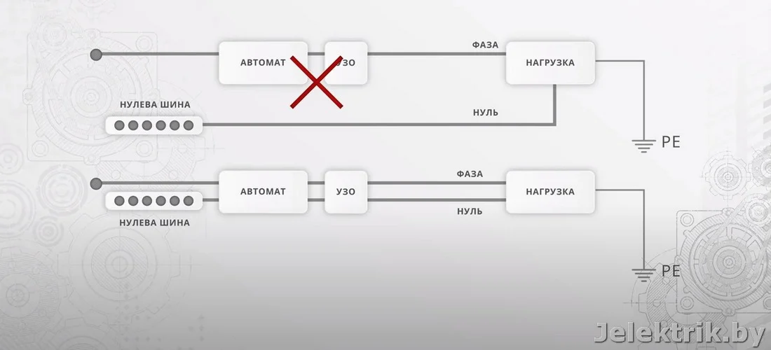 Как подключить УЗО, схема подключения УЗО | ООО Промэнергоснаб | Дзен
