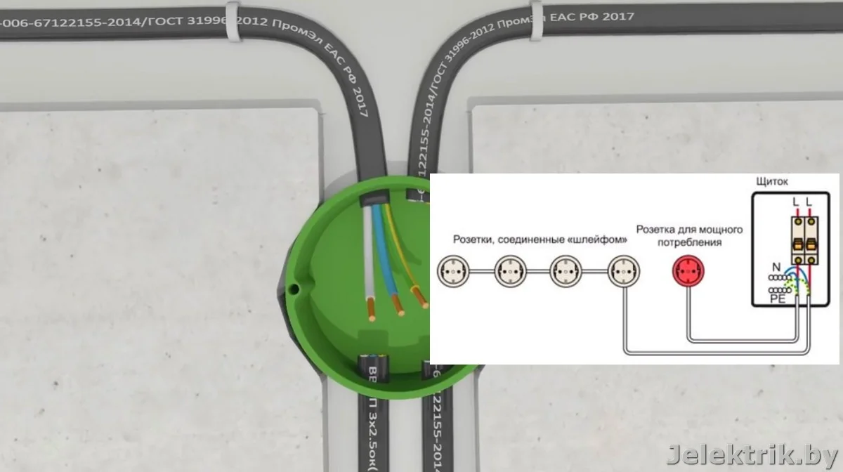 Схема соединения розеток