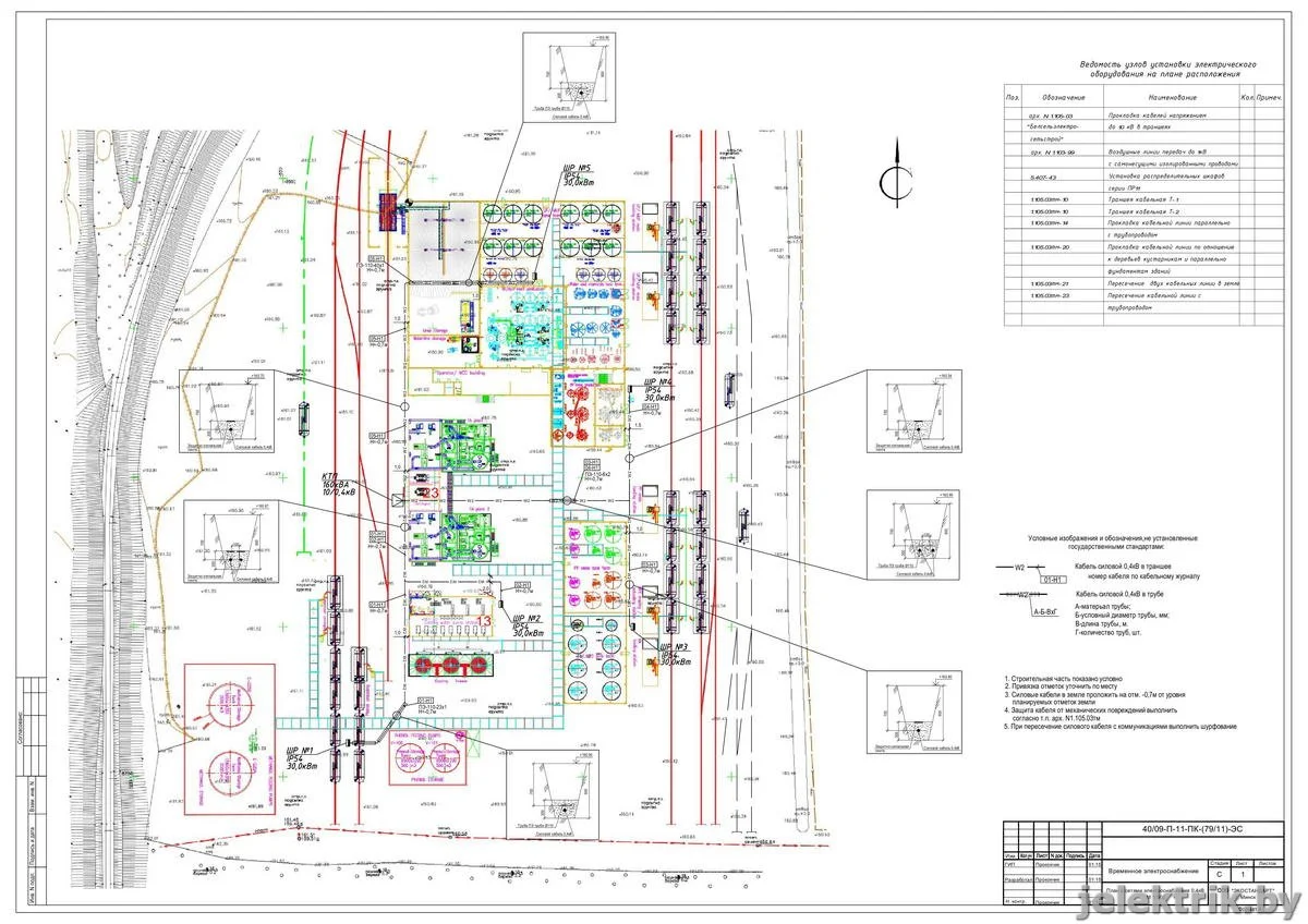Проект электроснабжения 0,4 кВ
