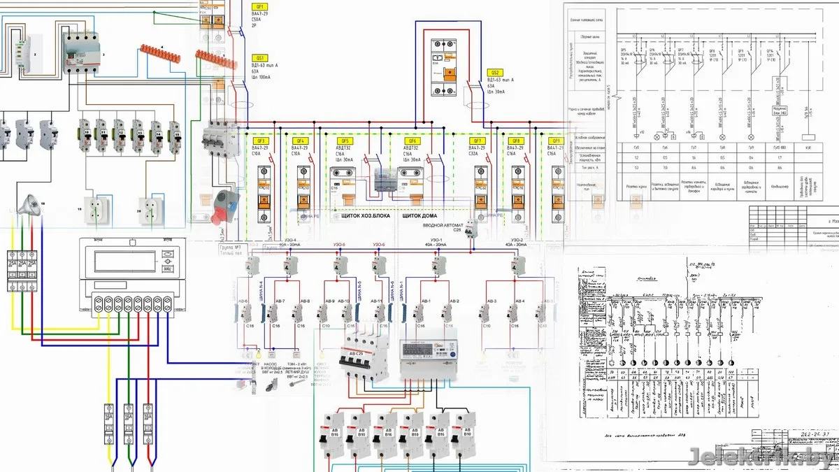 Однолинейные схемы щитов • Energy-Systems