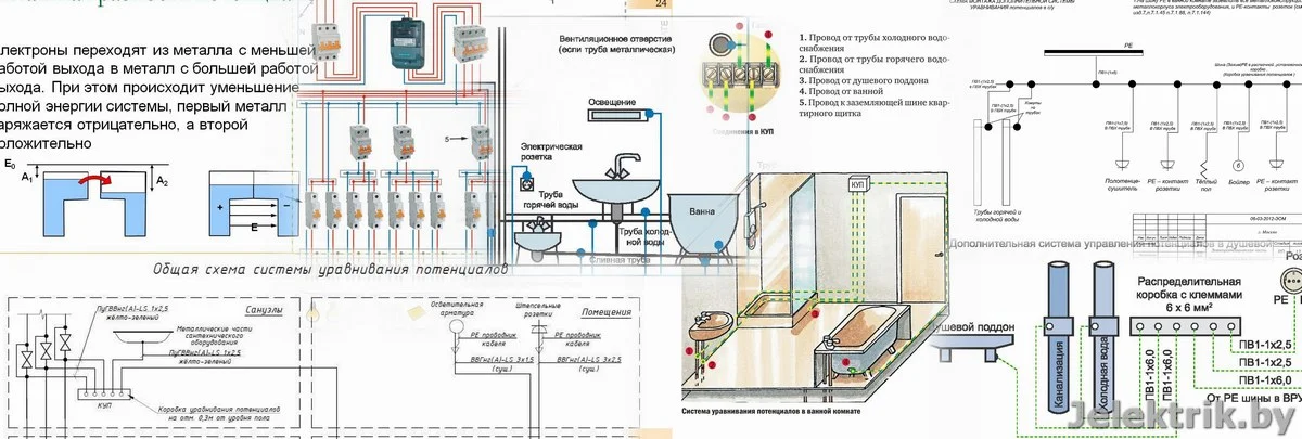 Какие номиналы автоматов установить в квартире?