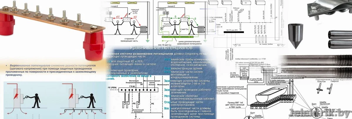 Монтаж выравнивания потенциалов в Санкт-Петербурге и Лен. обл.