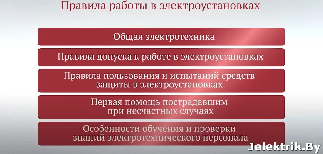 ПУЕ, ПУЭ, Правила улаштування електроустановок, Правила устройства электроустановок.